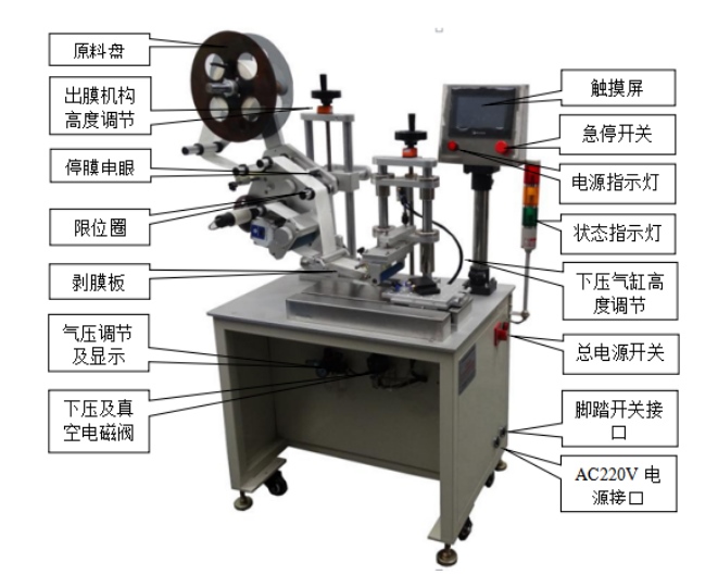 全自動麻豆AV免费播放機.jpg